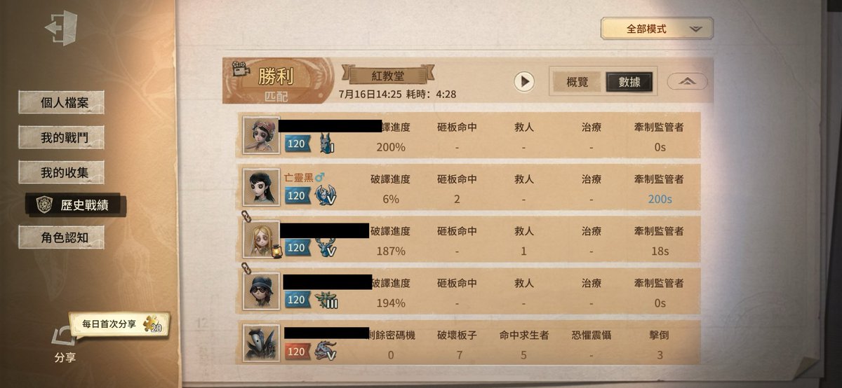 wanglinghei's tweet photo. 這還是我第一次被說外掛（X https://t.co/oGuKF0xrjw