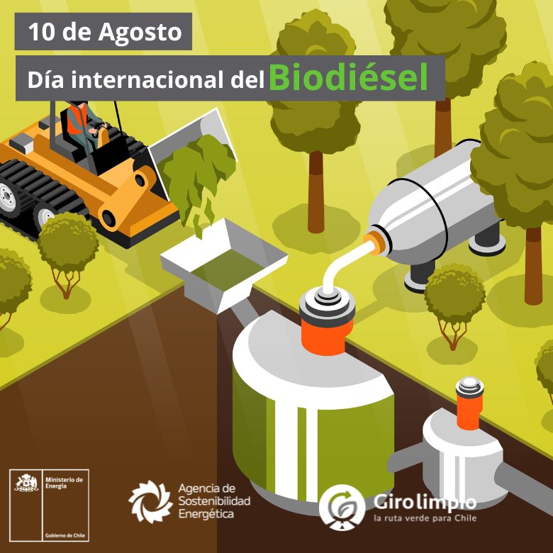 10 de agosto | Día Internacional del Biodiésel 🚛🌱
En Giro Limpio celebramos el Día Internacional del Biodiésel, un combustible natural que reduce emisiones de GEI, hecho de aceites vegetales o grasas animales. 

#Biodiesel #Transporte #EficienciaEnergetica #Girolimpio