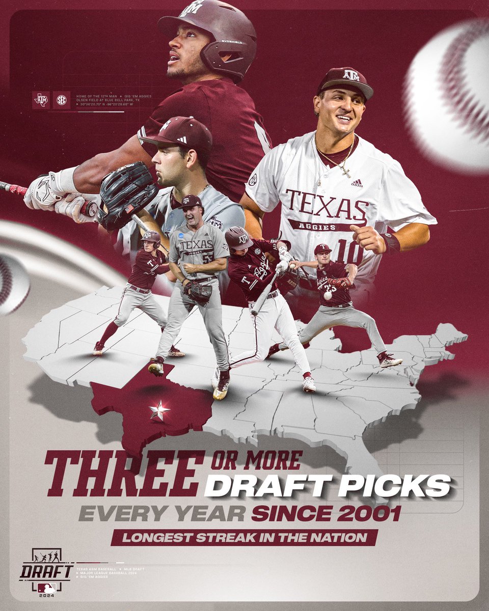 Longest streak in the nation 👍

#GigEm
