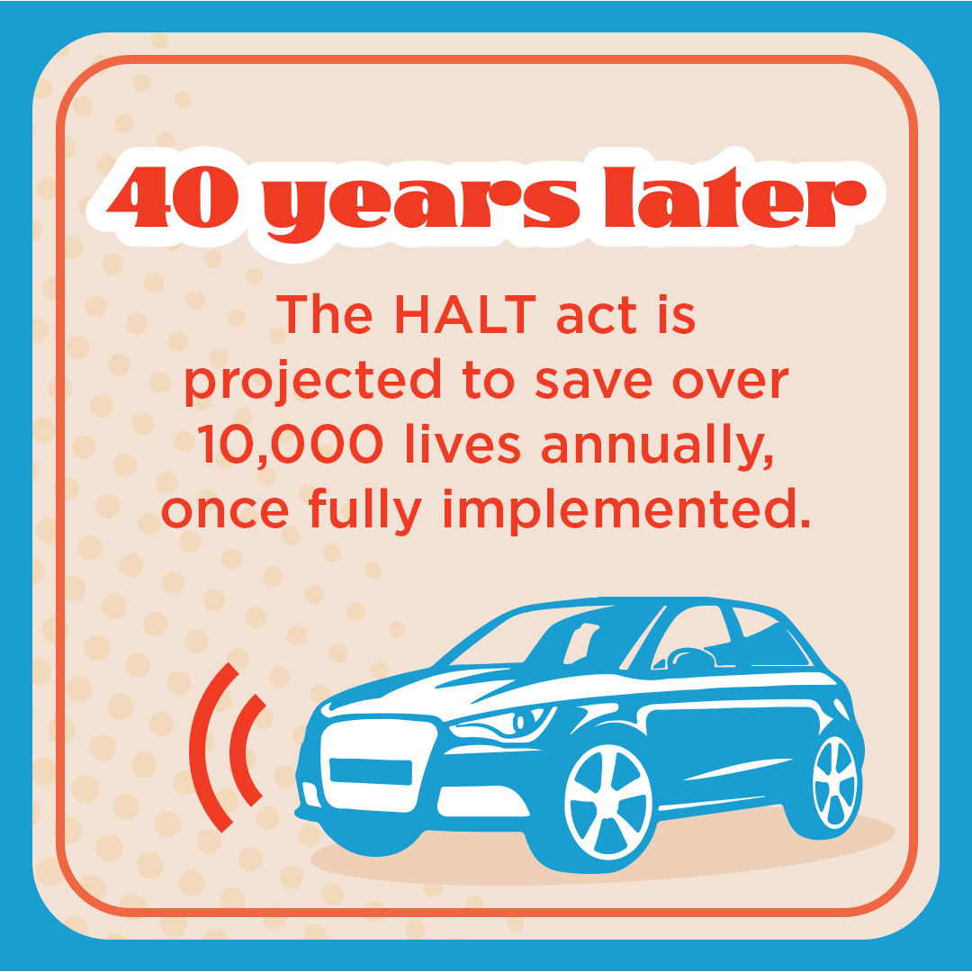 MADDNational's tweet photo. 🎉 MADD is celebrating 40 years of the minimum drinking age of 21, saving over 30,000 lives! Let's support the HALT Act to mandate passive tech in all new vehicles and prevent drunk driving. Together, we can make every journey safe!
#MADD #HALTAct #PreventDrunkDriving https://t.co/qVmuhjQYGn
