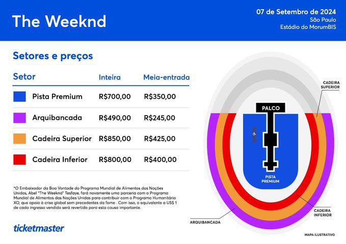SiteTheWeekndBR's tweet photo. CONFIRA! 🇧🇷

Pré-venda com o código do site de The Weeknd - 21/07 - 10:00 
Pré-venda Santander - 22/07 - 10:00
Venda geral - 25/07 - 10:00 https://t.co/3Sa1ftZVQV