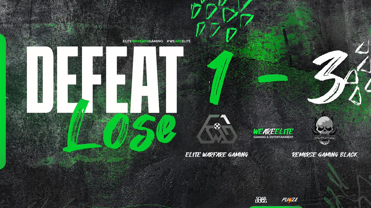 EliteWGaming's tweet photo. The end of the road for EDYNxEWG…

We were taken out by @RemorseGaming_ last night. GGs fellas. Continue your glory to gold! To our players, we will be back stronger!!

-DEFEAT- 
🟢 @MexzzyTTV 
🟢 @Nevii_SZN 
🟢 @Hufstar 
🟢 @HandsomeSZN https://t.co/C2aFvjyfYl