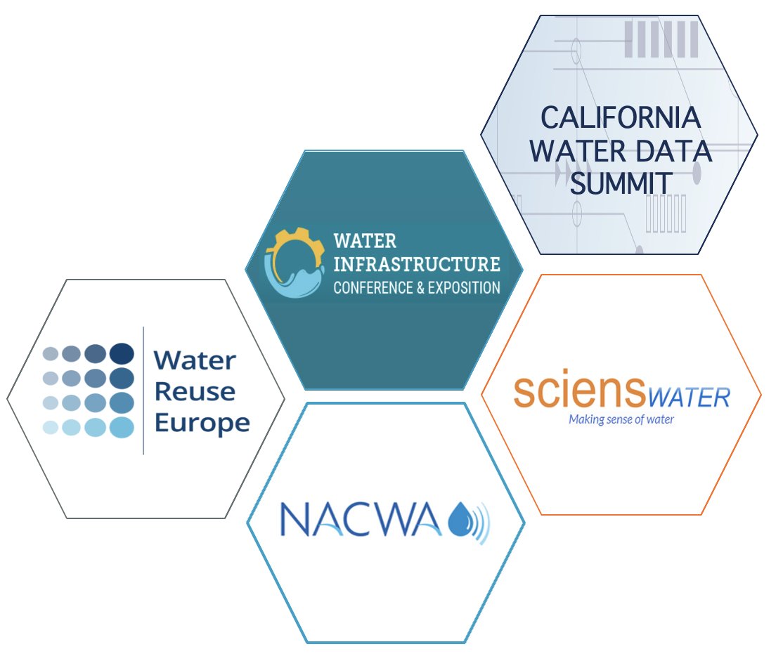 Bluefield will be presenting at several #waterevents in Q3! 🌊 For a full list, visit: hubs.ly/Q02G-Mqj0. If you plan on attending any of these conferences, contact our #waterexperts to set up a meeting: hubs.ly/Q02G-NGt0

<a href="/NACWA/">NACWA</a>, <a href="/cadc_io/">California Data Collaborative</a>, <a href="/awwa/">American Water Works Association</a>, <a href="/scienswater/">Sciens Water</a>, <a href="/WREur/">Water Reuse Europe</a>