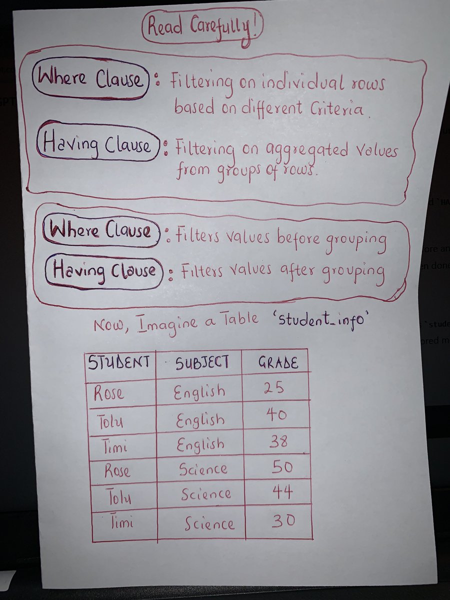 rosiecreator's tweet photo. On today’s episode of the #RedPenOnA4Paper series by Rosie, let us discuss ‘WHERE vs HAVING’….

The #GroupBy clause isn't always going to get you what you're looking for, so what happens if you need further help filtering on aggregated data? Or maybe not? Hmm🤔 https://t.co/ANegKHr9pn