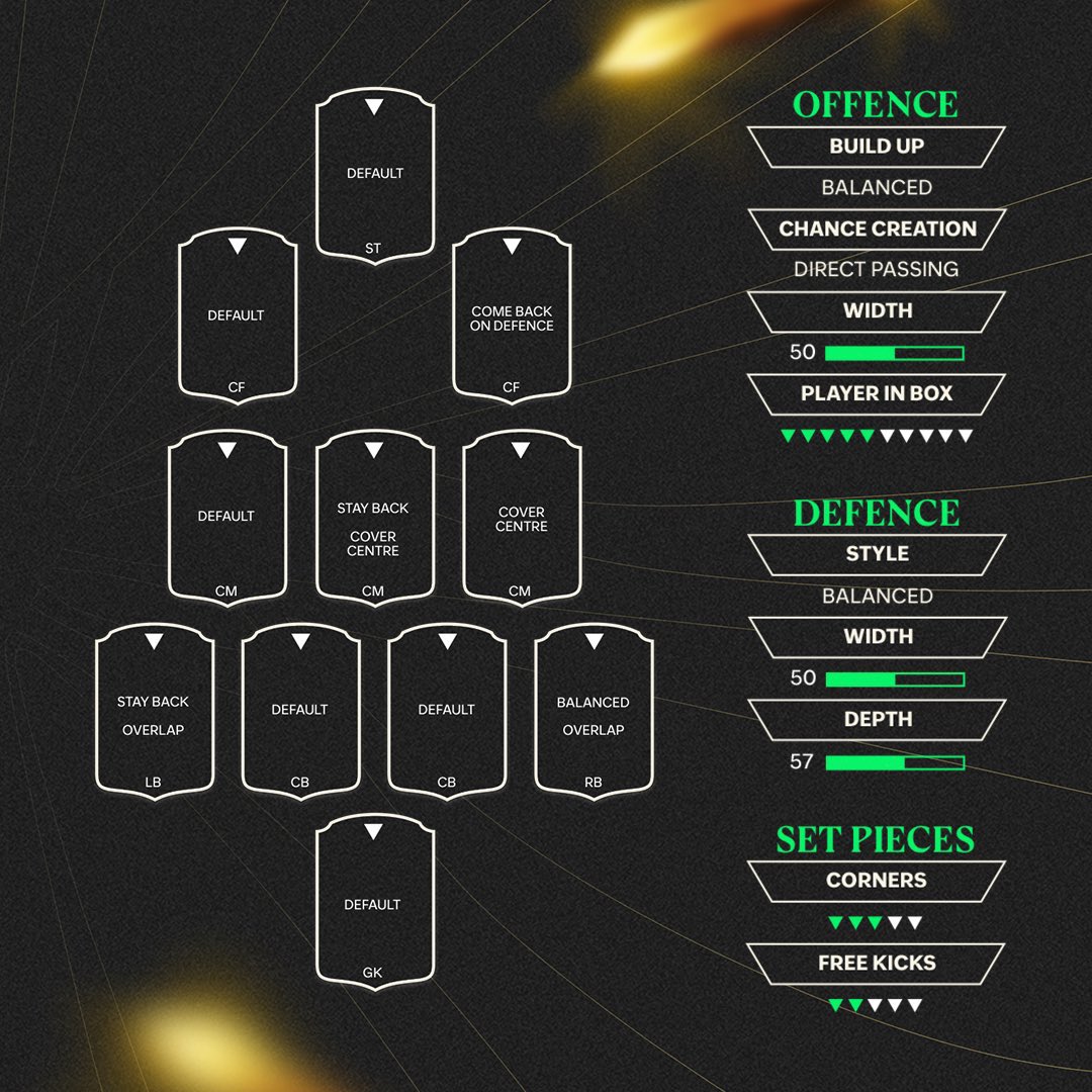 سـكايلر tweet media