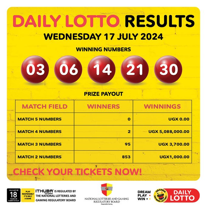 Draw Results for (17/07/2024)