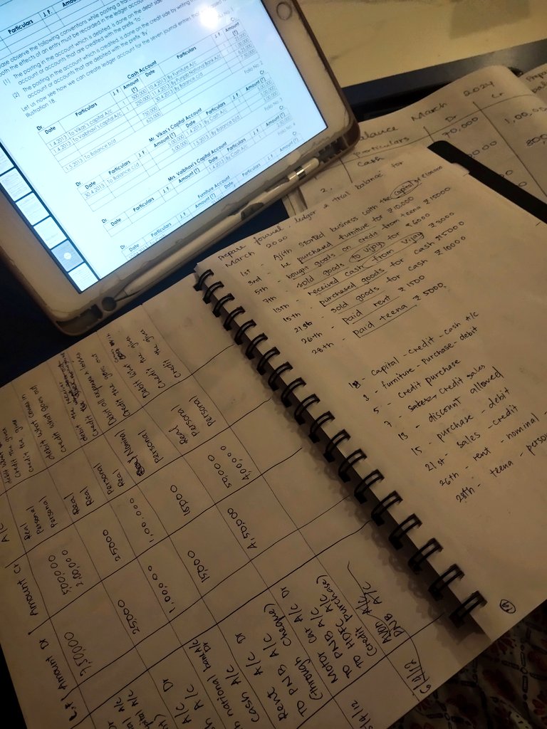 Started studying again, going to be active here. Let's be moots❤️
#studytwt