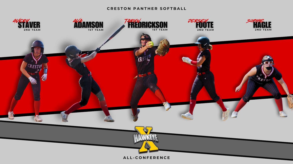 ‼️Hawkeye-10 All-Conference Awards‼️
🐾Congratulations Girls🐾