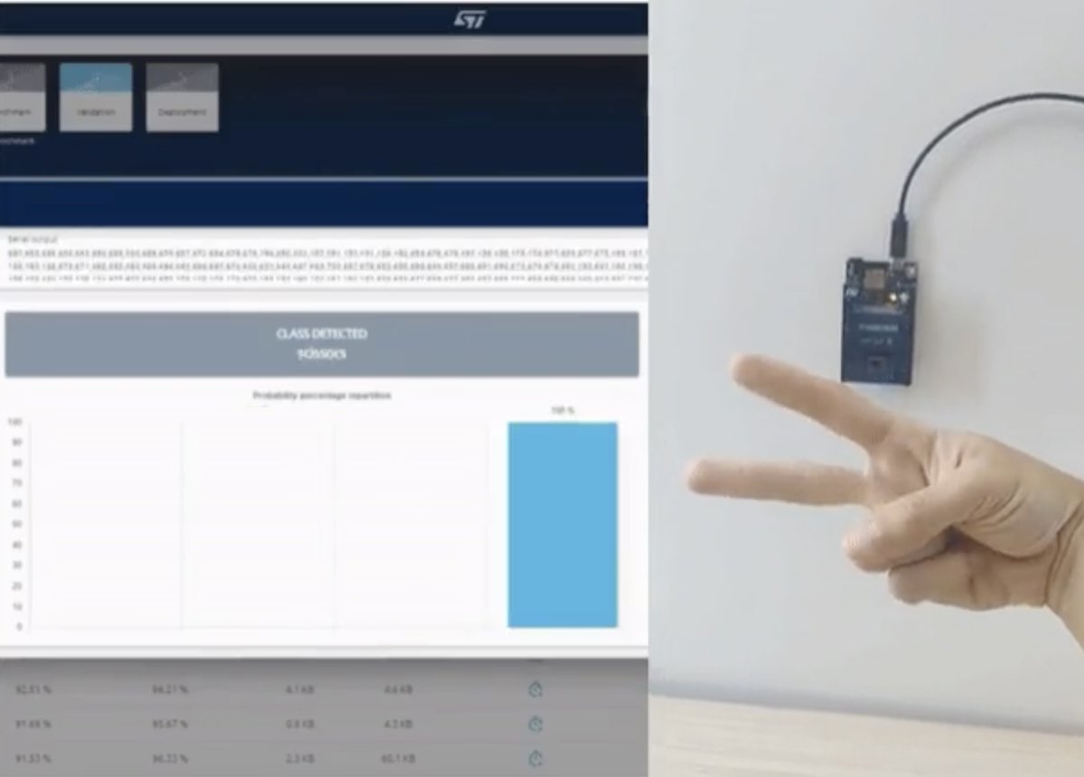 YouMakeRobots's tweet image. Check this out &amp;gt; Play rock-paper-scissors using a time-of-flight sensor and an Arduino UNO R4 dlvr.it/T9kCqd #Arduino #UnoR4 youmakerobots.com &amp;lt;Arduino