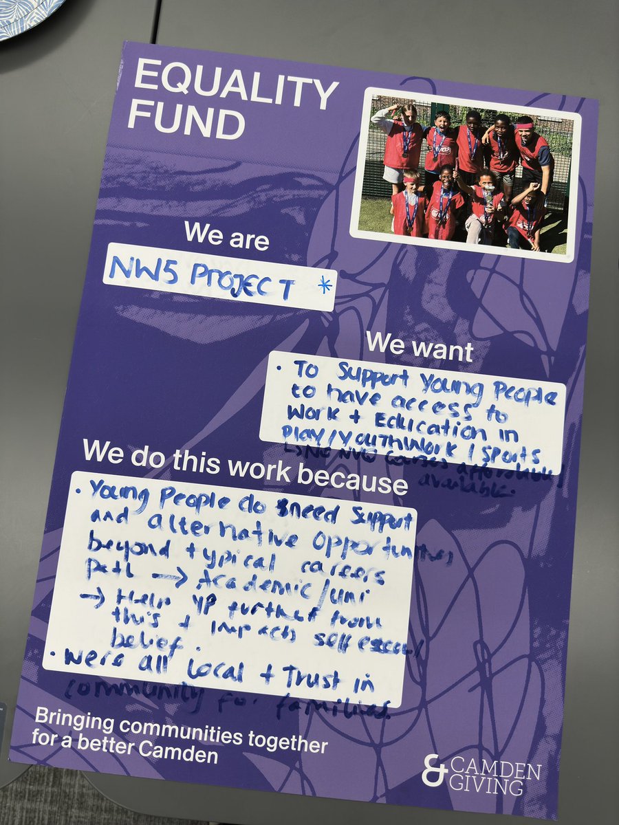 CamdenJosef's tweet photo. Lovely evening with team @camden_giving!
Celebrating the organisations funded from the Equality Fund. Catching up with familiar faces, hearing journeys from WMC kits to here and meeting a room of inspiring people!
This partnership. This job. ๐คฉ ๐
#ParticipatoryGrantMaking https://t.co/kzcysQVyOg