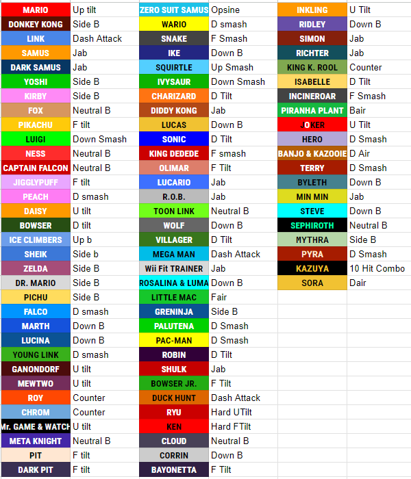 Seesaw Effect tweet media