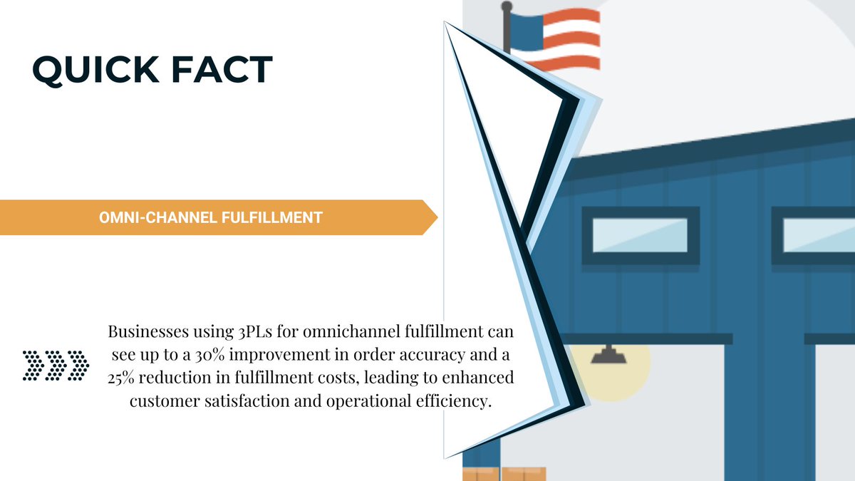 RBW Logistics tweet media
