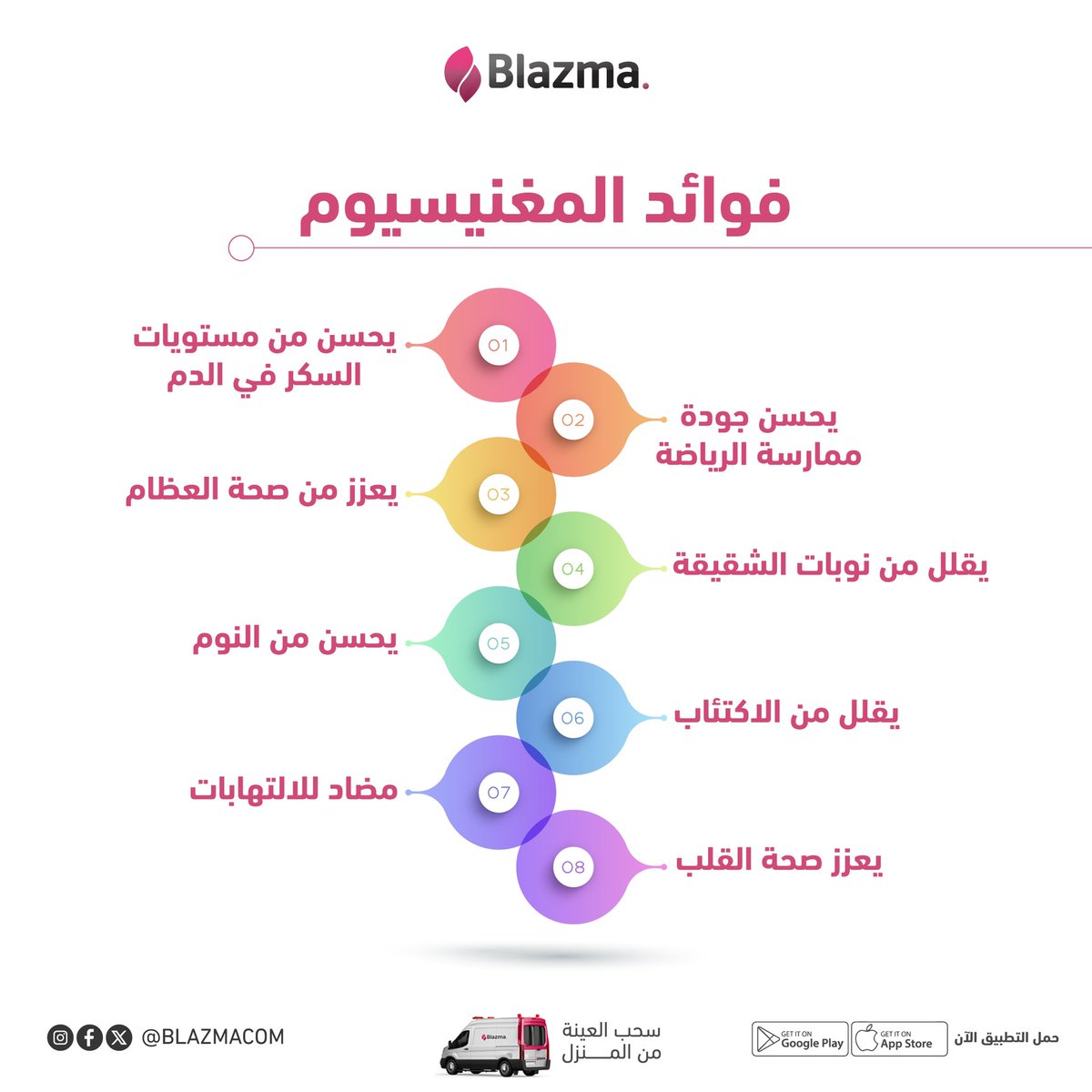 blazmacom's tweet photo. تعرف على مجموعة من أهم فوائد المغنيسيوم للجسم.

#بلازما #بلازما_كير https://t.co/Y1hCctQ5af