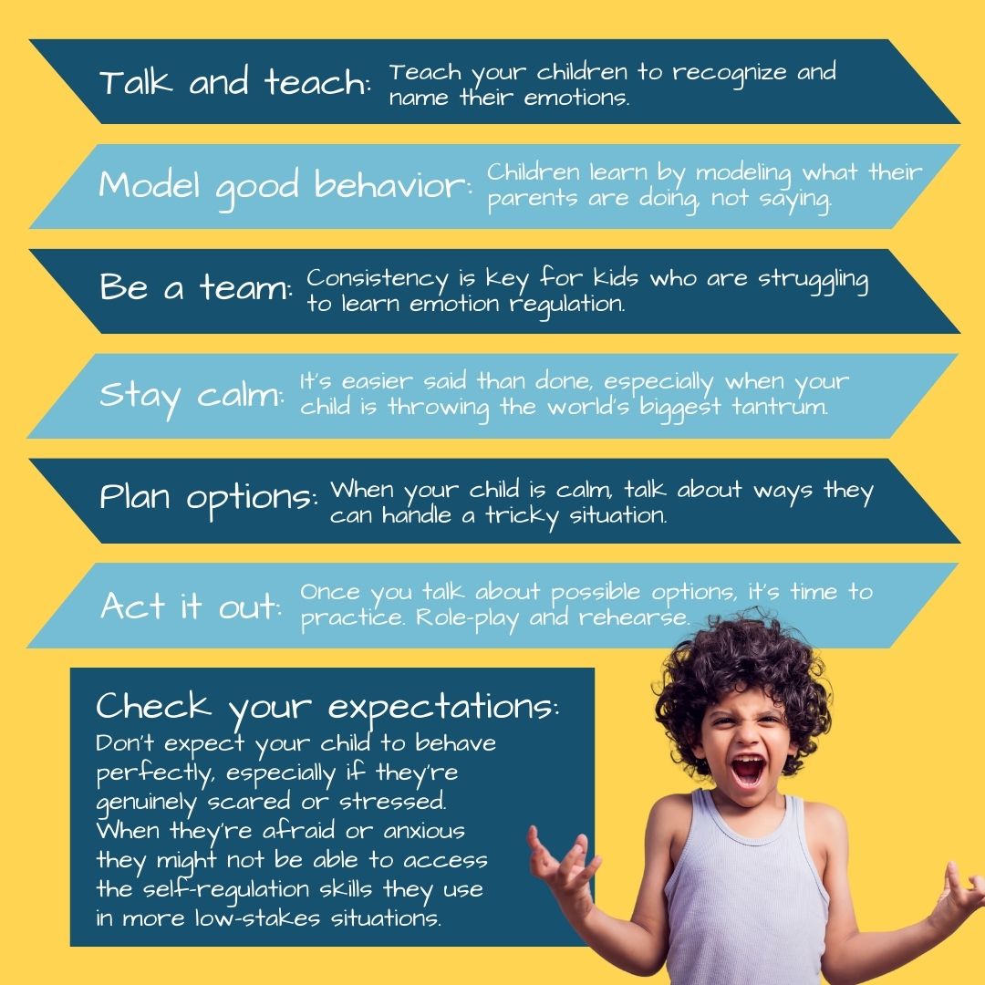 Check out these tips on helping kids regulate their emotions. 

Plus 🔽

Check out these books to help with emotional regulation:
📖 Bears Book of Emotions
📖 As You Watch Over Me
📖 Rae's Rainy Day
📖 Breath By Breath

<a href="/SWildmanSF/">Stephanie Wildman</a> <a href="/AgmisR/">Agmis rzo</a>
#kidswellbeing #deepbreath #counttofive