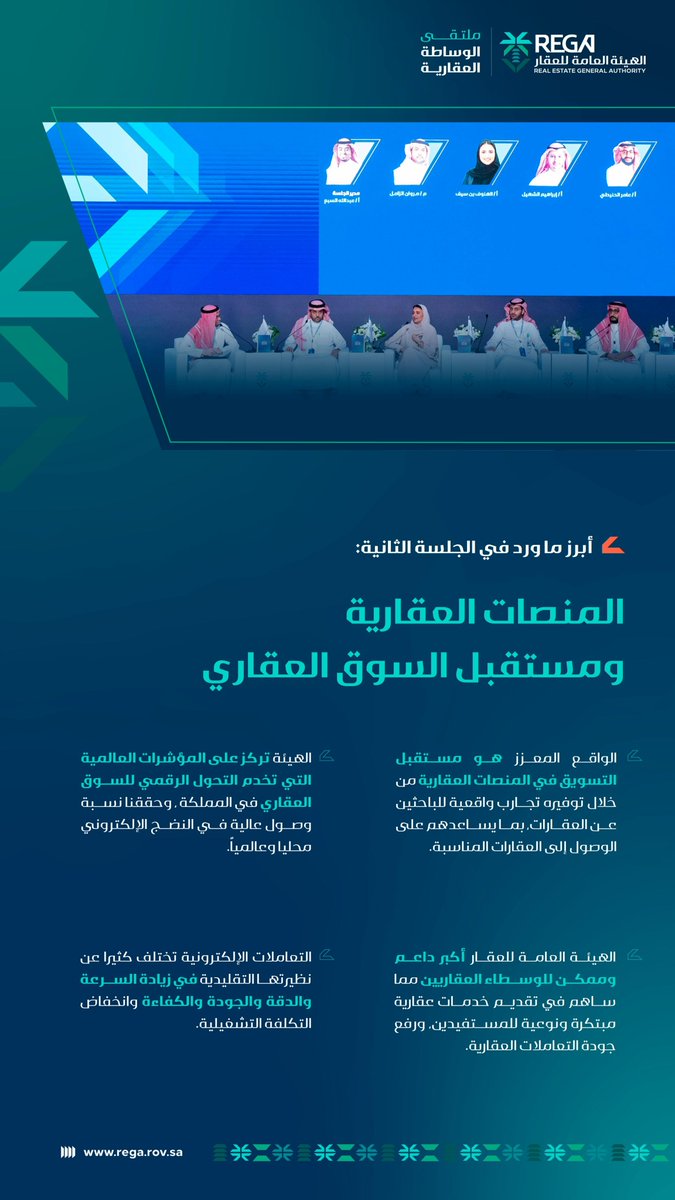 REGA_KSA's tweet photo. أبرز ما جاء في الجلسة الثانية ضمن أعمال ملتقى #الوساطة_العقارية https://t.co/3mFhprMLWb