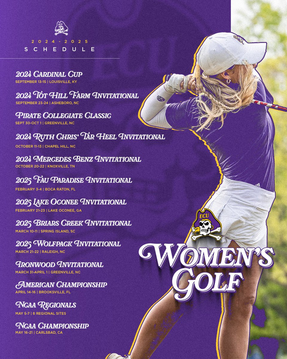 East Carolina Women's Golf tweet media