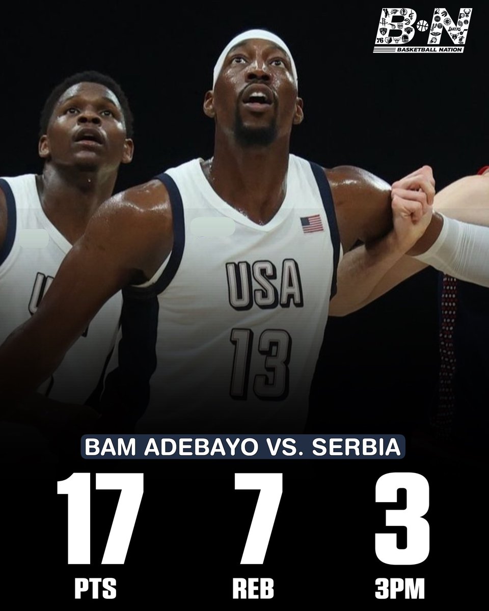 bam adebayo lebron james