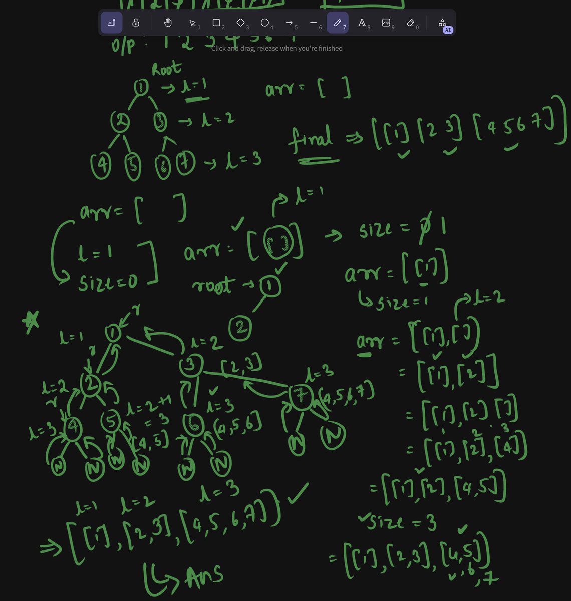 devsinprogress's tweet image. Dive into the world of tree traversals with our latest video on Mastering Level Order Traversal. Learn the basics, practical implementation, and more!
youtu.be/bS3zu-2g9Fw
#LevelOrderTraversal #DSA #Coding #Programming #InTelugu