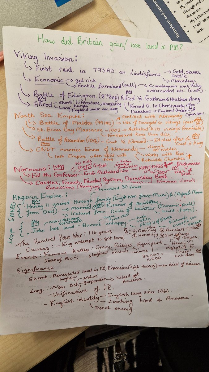 Had a go at <a href="/SPBeale/">Simon Beale</a>'s folding frenzy with year 10 with the first part of our Migration topic. They really enjoyed summarising and learning new ways how to revise!! (I apologise for my terrible drawings)