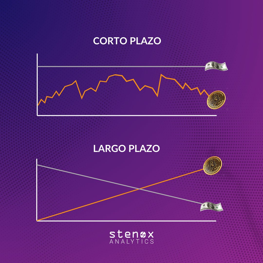 StenoxAnalytics's tweet photo. https://t.co/pjod9qjXmu