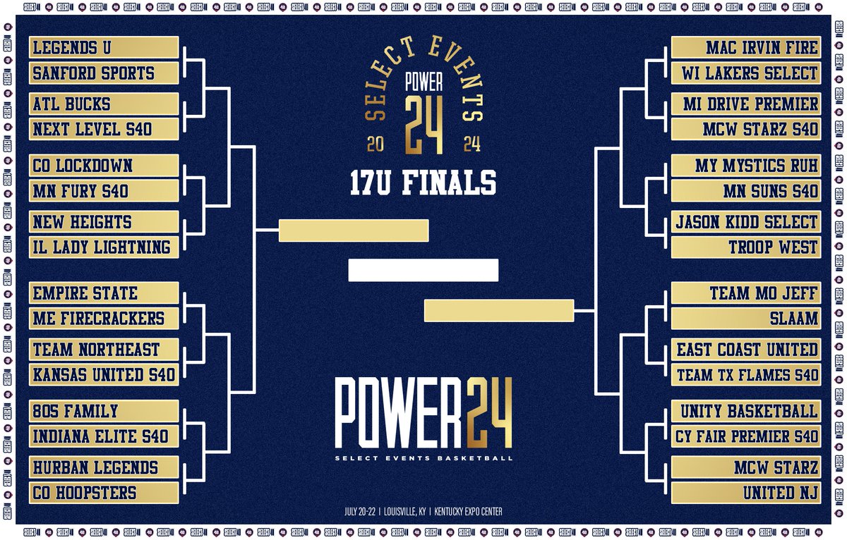 The Power 24 17U Finals Bracket ‼️

32 Teams, 1 Goal🏆