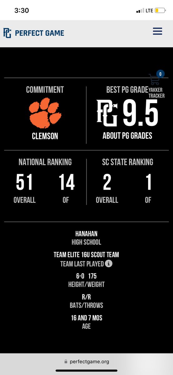 Thank you for the write up <a href="/PerfectGameUSA/">Perfect Game USA</a> <a href="/PG_Coastal/">PG Coastal Scouting</a>
