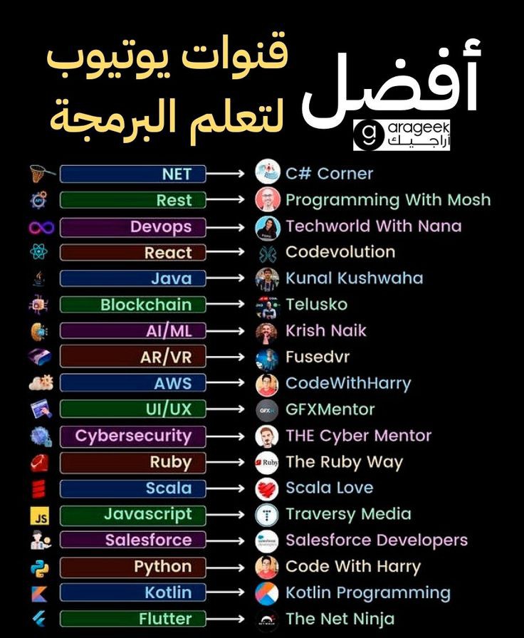 p_4all's tweet photo. هدية خاصة لكل المبرمجين 😲‼️

من أفضل المصادر لتعلم البرمجة من الصفر كلها مجانية ومناسبة لكل المستويات للمبتدئ والمحترف !! 

تابع 🌟 https://t.co/nLXNwAsN2P