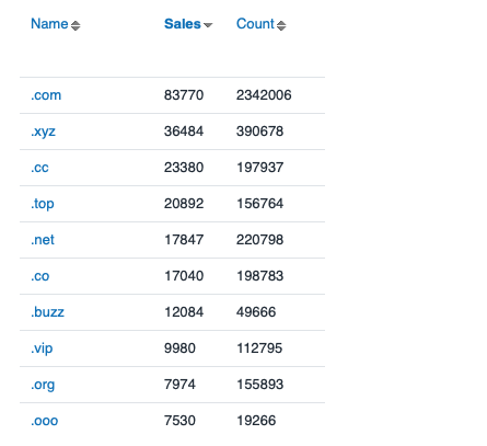 Todd Han tweet media
