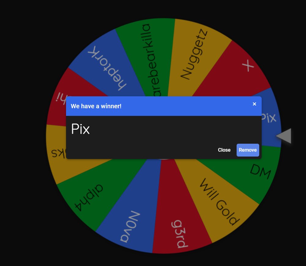 We have a winner for the giveaway soupy totally didn't forget about!  <a href="/Pix_ssbu/">Pix *COMMISSIONS OPEN*</a> will be receiving a lovely button set from <a href="/thebuttonbender/">The Button Bender</a>!