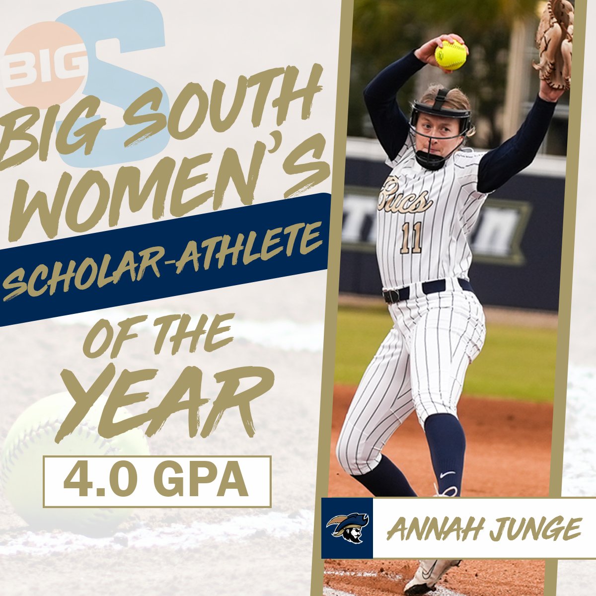 Charleston Southern Softball tweet media