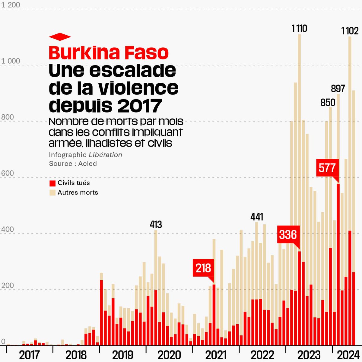 Célian Macé tweet media