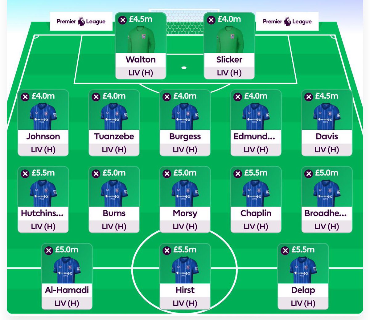DrDoomMx's tweet photo. Sorted my fantasy football team out pretty quickly this year 😍 #itfc #fpl  #FPLcommunity https://t.co/ELfwV7lQ8P