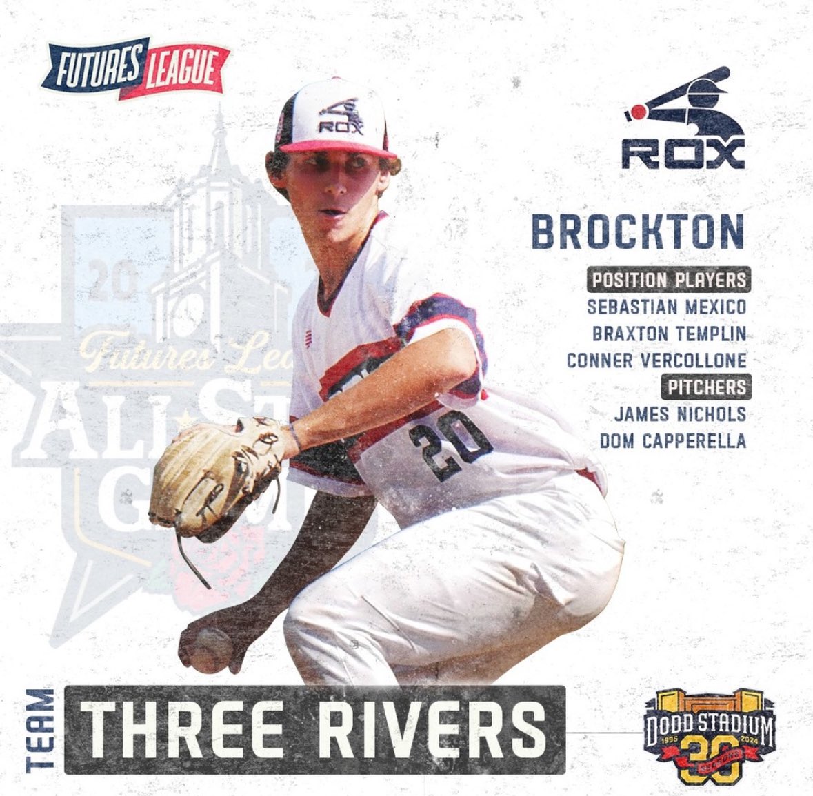 BrocktonRox's tweet photo. Congrats to our 2024 Futures League All-Stars! 5 Rox will be headed to Norwich to represent! โญ๏ธ๐ฅ
#RoxnRoll #AllStar #SummerofChampions
๐ฅ๐ฅ๐ฅ https://t.co/qAcbHOBUMc