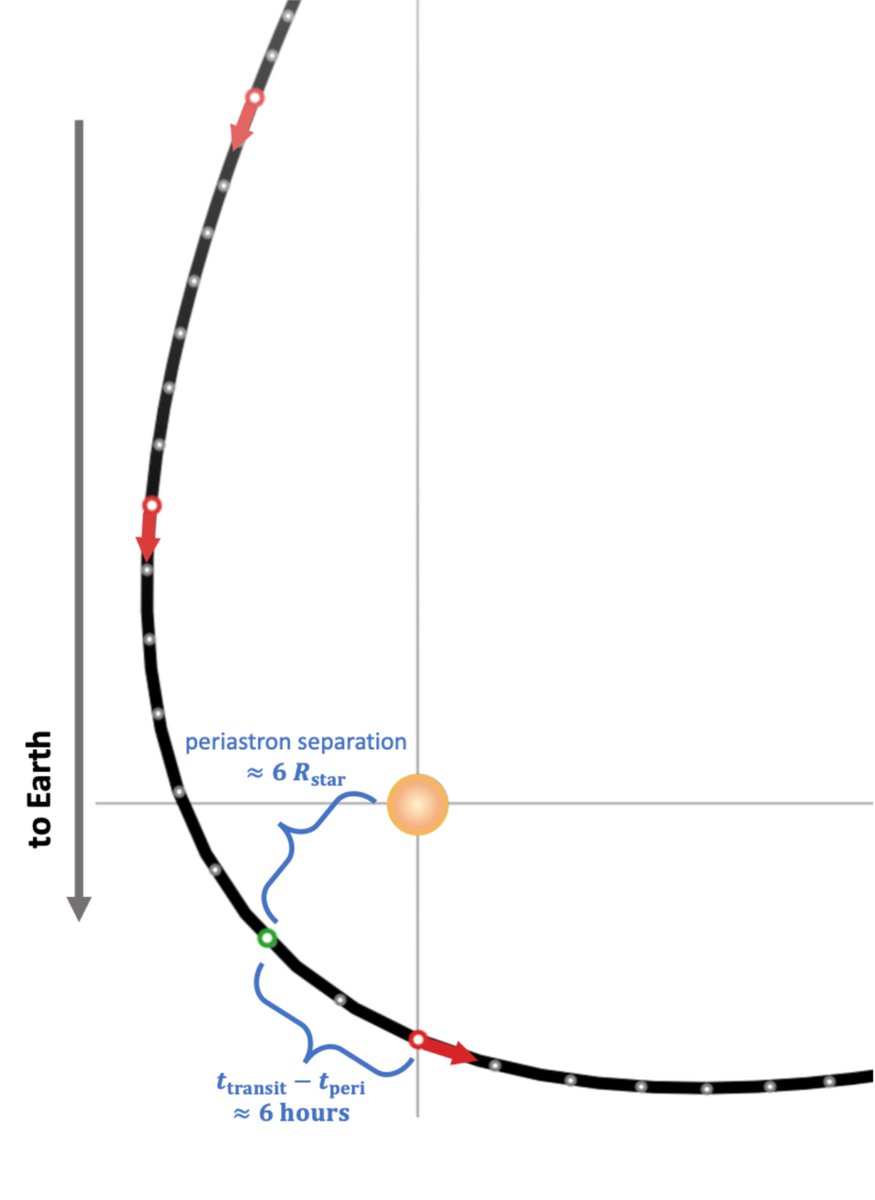 Arvind Gupta tweet media