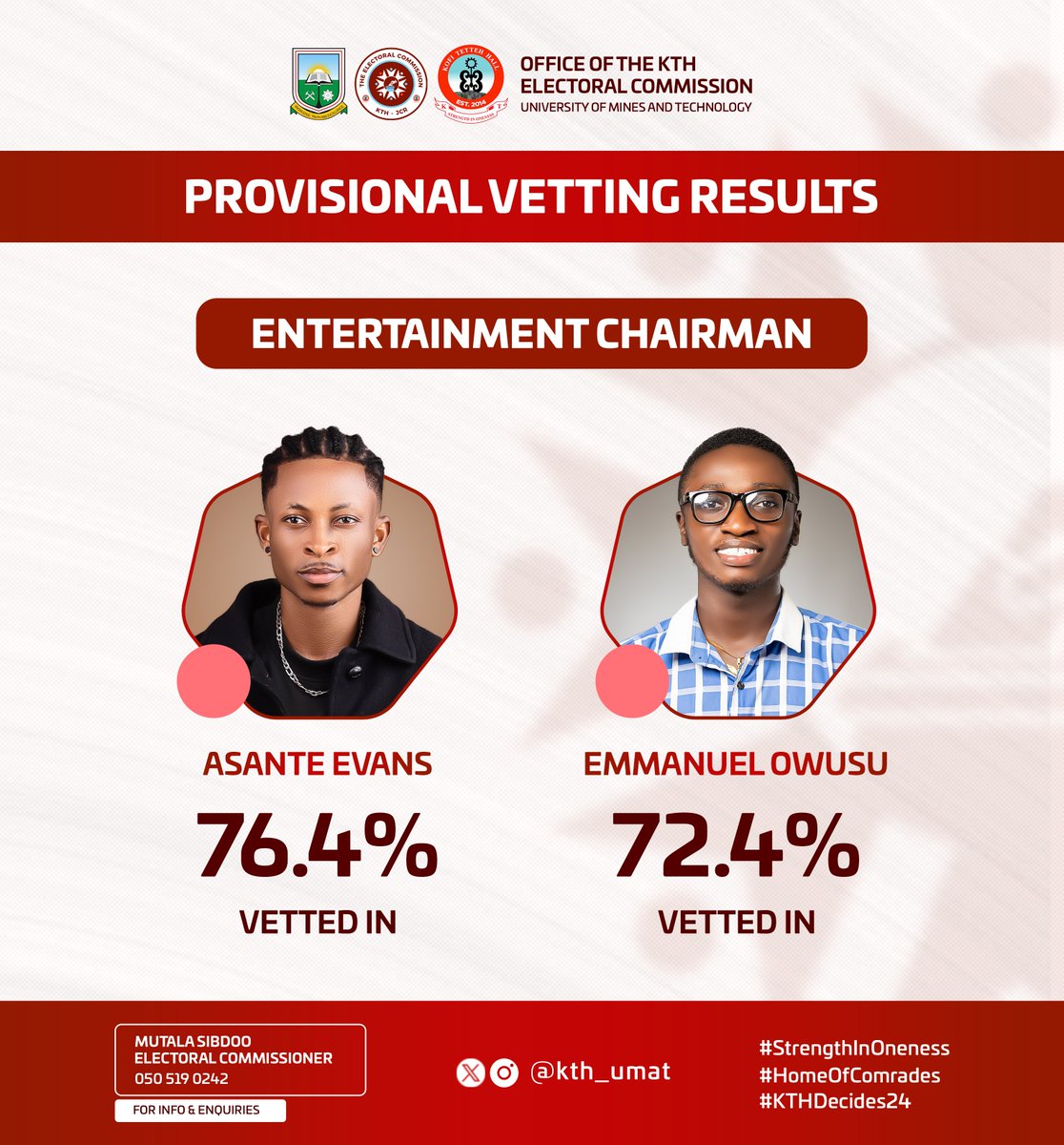 thecrncampus's tweet photo. Vetting results for the 2024 KTH Elections Vetting (Day 1 and Day 2).

The excitement builds as the Presidential Aspirants face vetting next.

#kthdecides #kth https://t.co/6MtrcshDbR