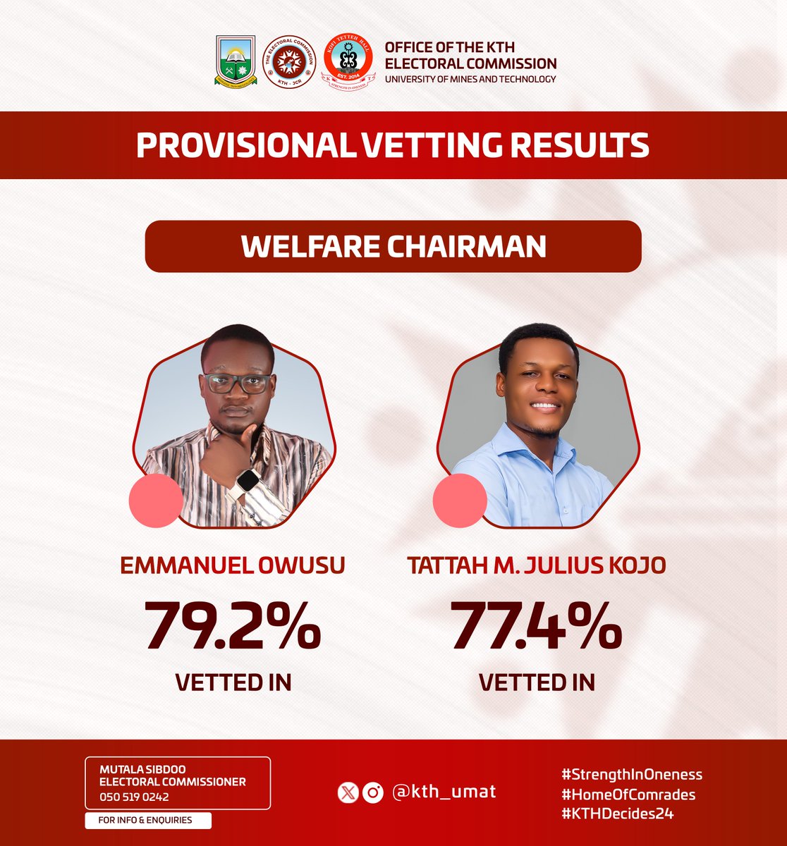 thecrncampus's tweet photo. Vetting results for the 2024 KTH Elections Vetting (Day 1 and Day 2).

The excitement builds as the Presidential Aspirants face vetting next.

#kthdecides #kth https://t.co/6MtrcshDbR