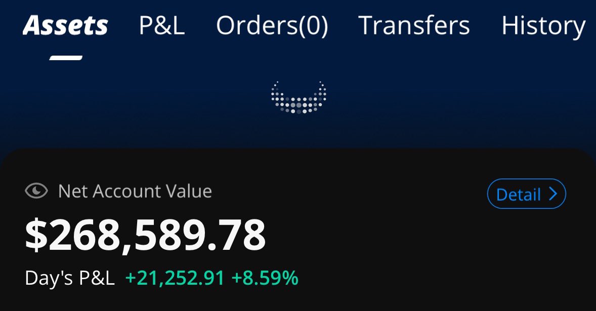 Today I made $21,252.91+ ❤️

I’m giving away 12% of today’s profits to somebody who LIKES and RTS this tweet (must be following me) ☘️ 

$SPY $GME $NVDA