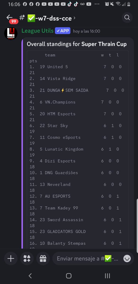 Nos mantemos invictos com mais uma vitória pelo torneio @AO_eSports_Org

Desempenho:
<a href="/ChrisLindoCOC/">Chris seu Lindo</a> ⭐⭐⭐
<a href="/joa0coc/">joa0</a> ⭐⭐⭐
<a href="/MARLOSMH/">MARLOS</a> ⭐⭐⭐
<a href="/PaulococSS/">Paulo Filho</a> ⭐⭐⭐
<a href="/OEmbaixadorCoc/">caio</a> ⭐⭐⭐

Guerra Perfeita 🔥🙅🏻‍♂️

#ClashofClans #COC #Th16 
<a href="/ClashofClans/">Clash of Clans</a> <a href="/CoCEsports/">Clash of Clans Esports</a> <a href="/Clash_Network/">Competitive Clash Network</a>
