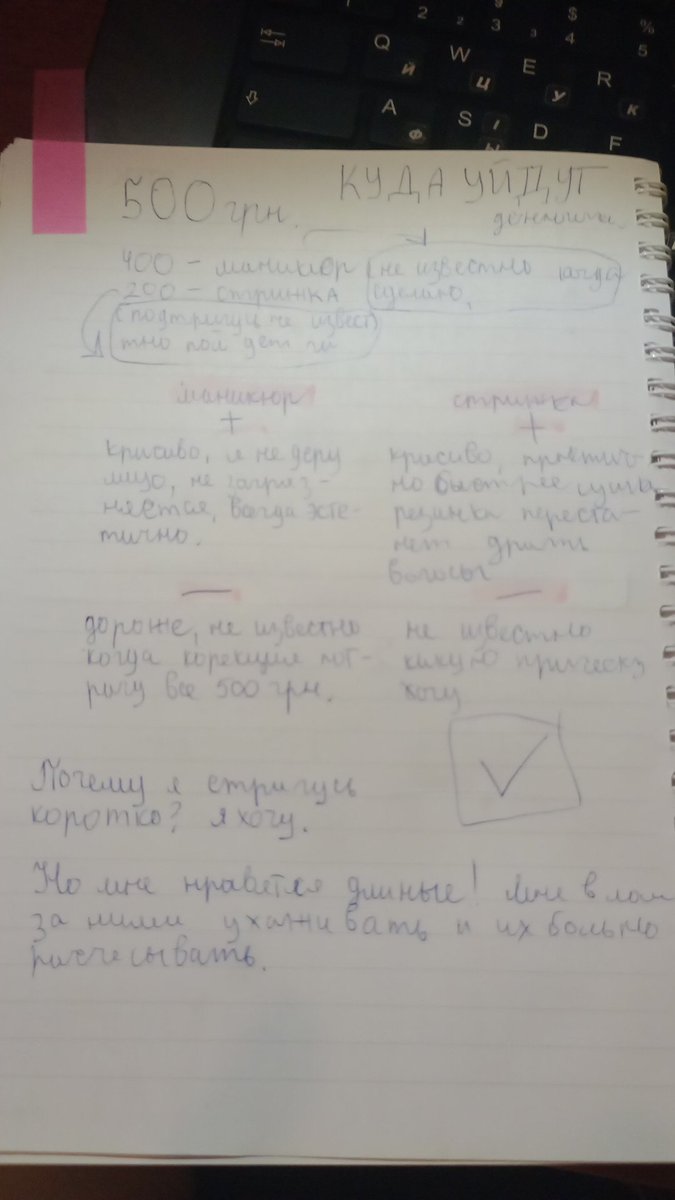 Ukiz_Moon's tweet photo. @post_leto О у меня тоже такое, я не согу собрать пысли в кучу и буквально принимаю решения расписывая их в тетрадке ща скину пруфы https://t.co/zuKJ3gjmpU