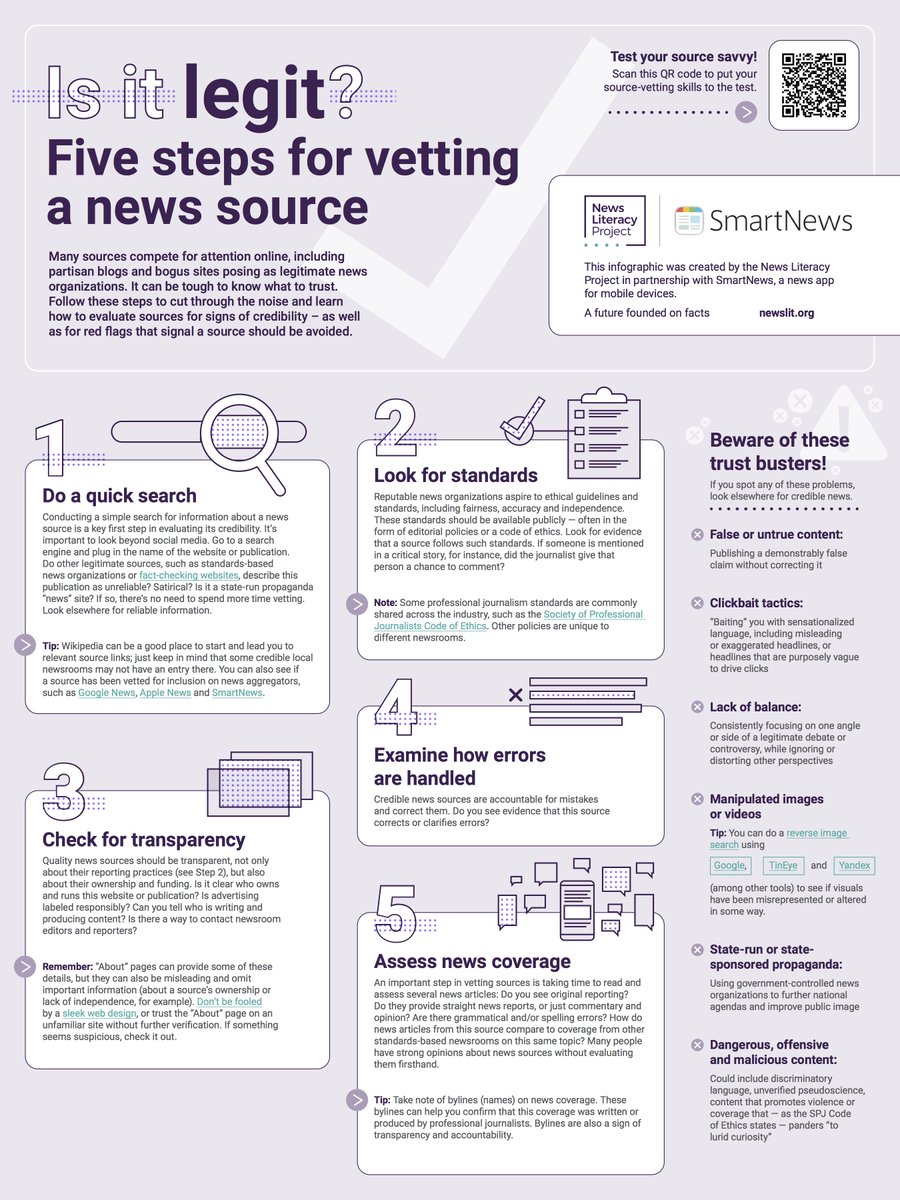 🚨 It's been a chaotic, emotionally charged news week. Trying to find credible reports in such an environment can be hard - especially on social media!

5️⃣ basic steps for evaluating a source 👇🏾

Download the infographic: bit.ly/IsItLegitNLP

#Journalism 
#MediaLiteracy