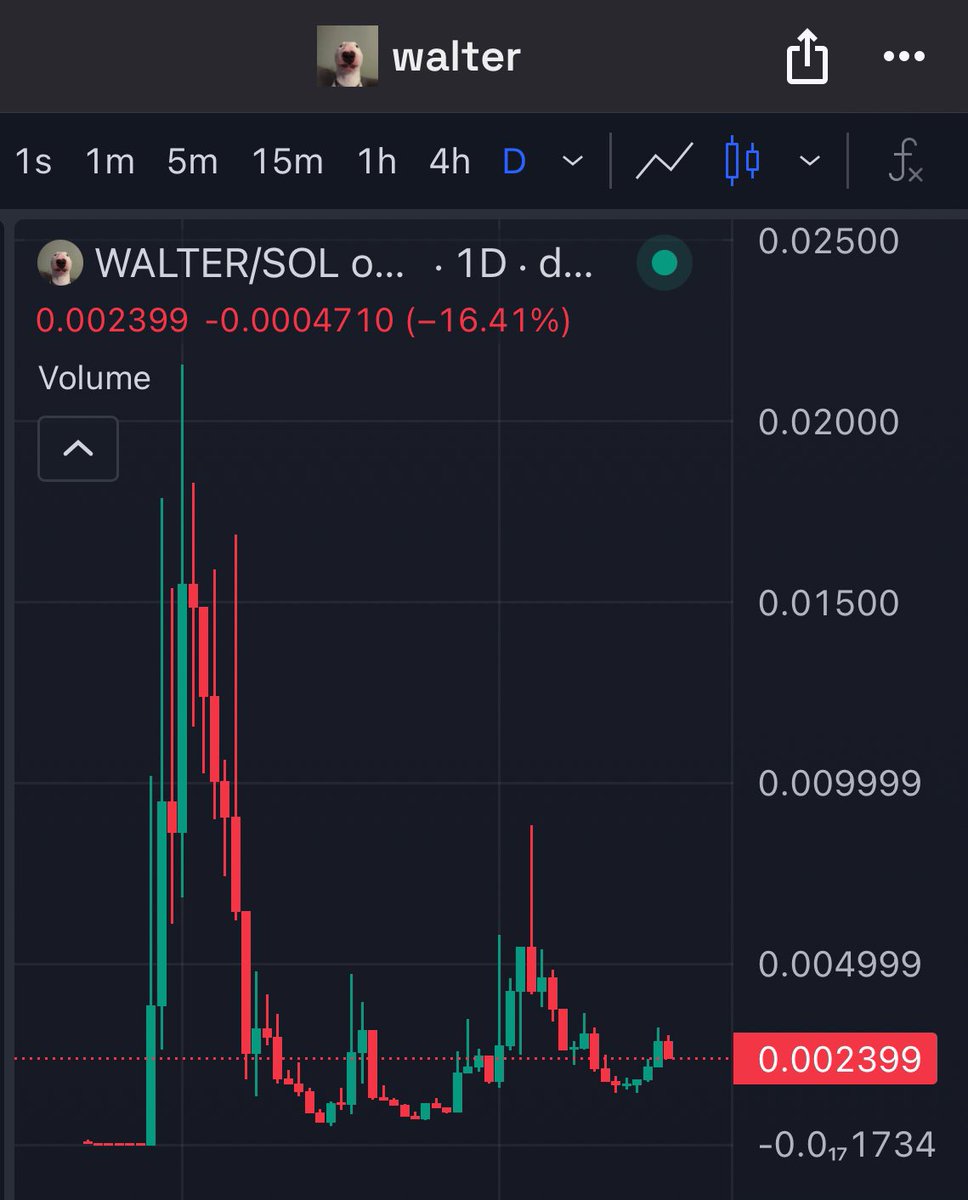 MK Ultra Money (crypto alt) tweet media