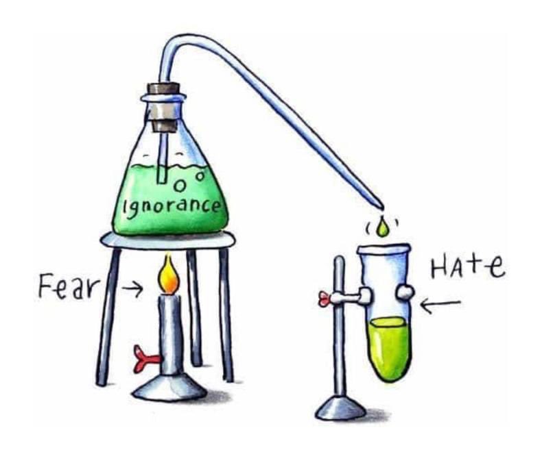 #science