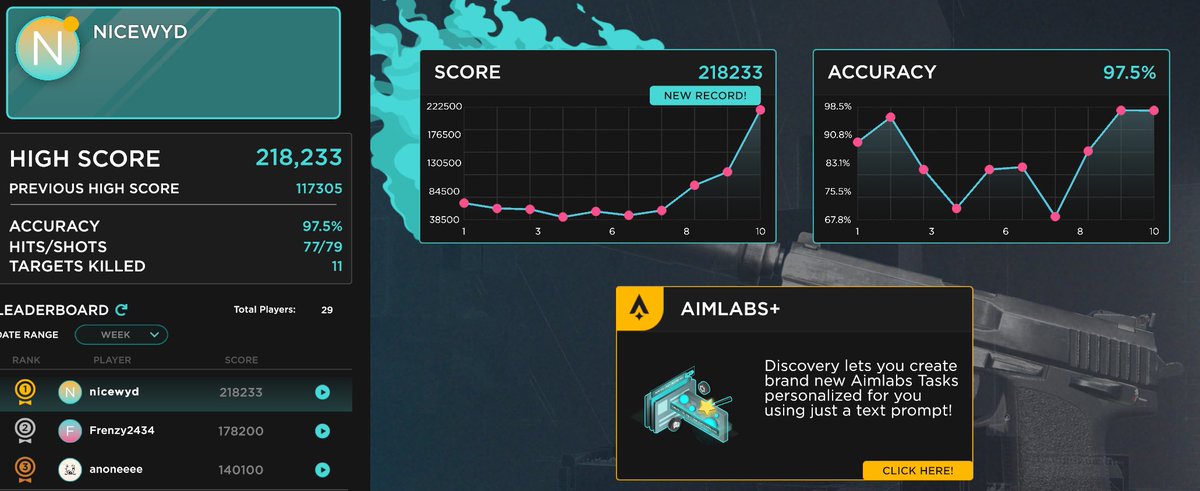 niceifyyy's tweet image. 🫡