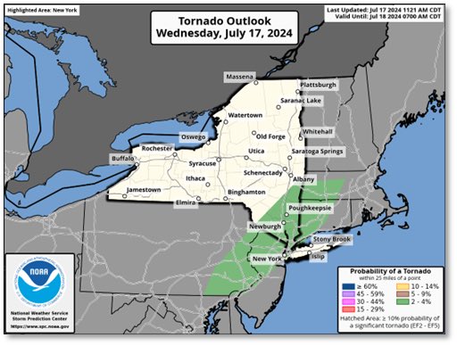 The NWS Storm Prediction Center has added a low chance (2-4%) for tornadoes for the NYC metro region this afternoon and evening. NYC should remain alert to the possibility of Tornado Warnings, which may be issued only a few minutes in advance. <a href="/NotifyNYC/">NYCEM - Notify NYC</a> for latest warnings.