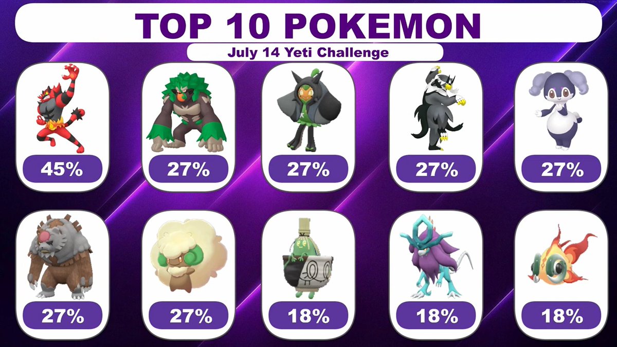 Southside Braves tweet media