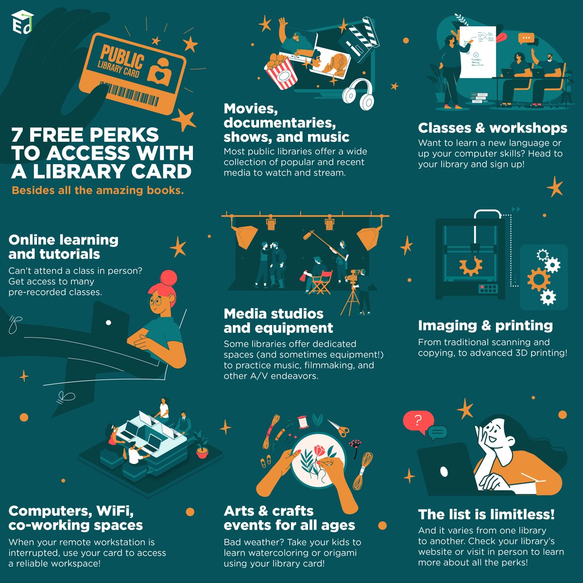 Your library card is the key to unlocking a world of summer learning!

Get your library card today to access all the free perks of your public library (in addition to the books of course!) - multimedia, classes, workspaces, &amp; so much more! 

#SummerLearningWeek #WednesdayWisdom