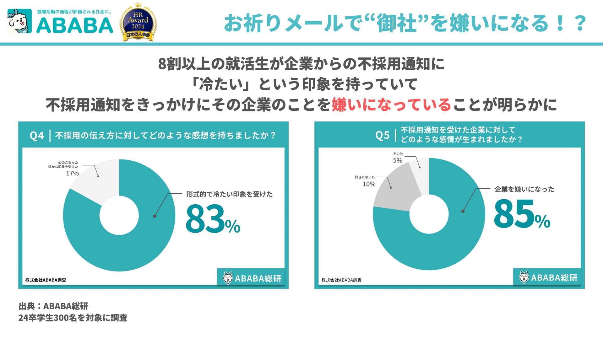 久保 駿貴＠ABABA CEO on X: 