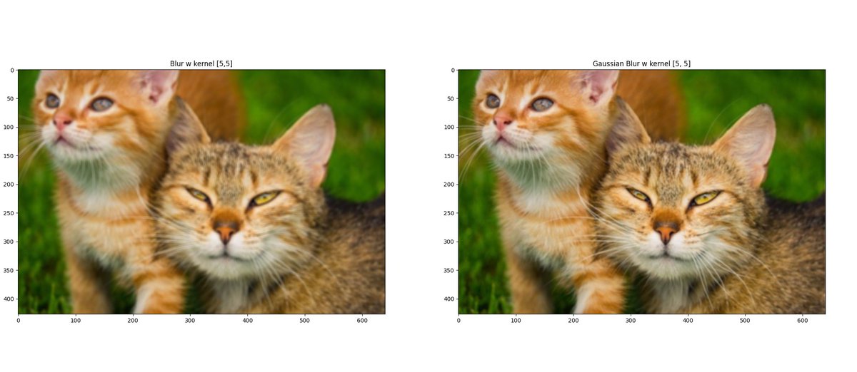 ssulbaranr's tweet image. 27/100: #100DaysOfCode

Continuing my learning about #Opencv:

- Learning about convolutional operation.
- New functions: cv2.blurr(), cv2.GaussianBlur() and cv2.filter2D()

 #100daysofcoding #ai #python #100DaysOfAi #buildinpublic #ComputerVision