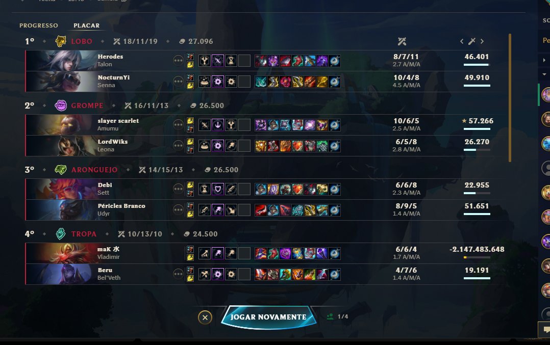 Makzera's tweet photo. @riotgames @Vandiril  ??????????? https://t.co/8AKhsbh3bN