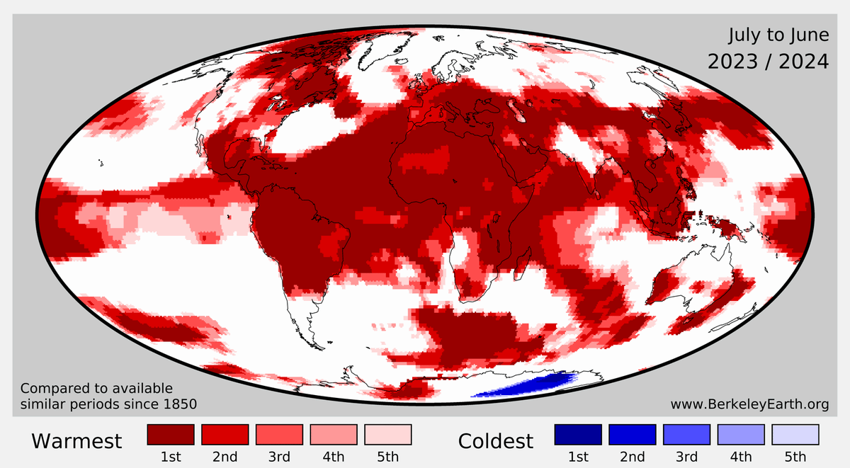 RARohde's tweet photo. In the dark red areas (including 23% of the oceans &amp; 44% of land), the last 12-months (July 2023-June 2024) were the warmest July-June ever measured.

Global Warming + El Niño + Other Factors have caused widespread record warmth over the last 12 months.

https://t.co/ODCtY5YhBb https://t.co/FcJLQpFFkJ